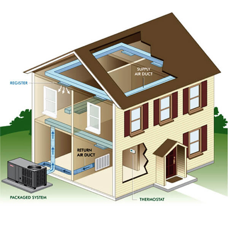 HEATING & COOLING&Air VENT SYSTEMS 4