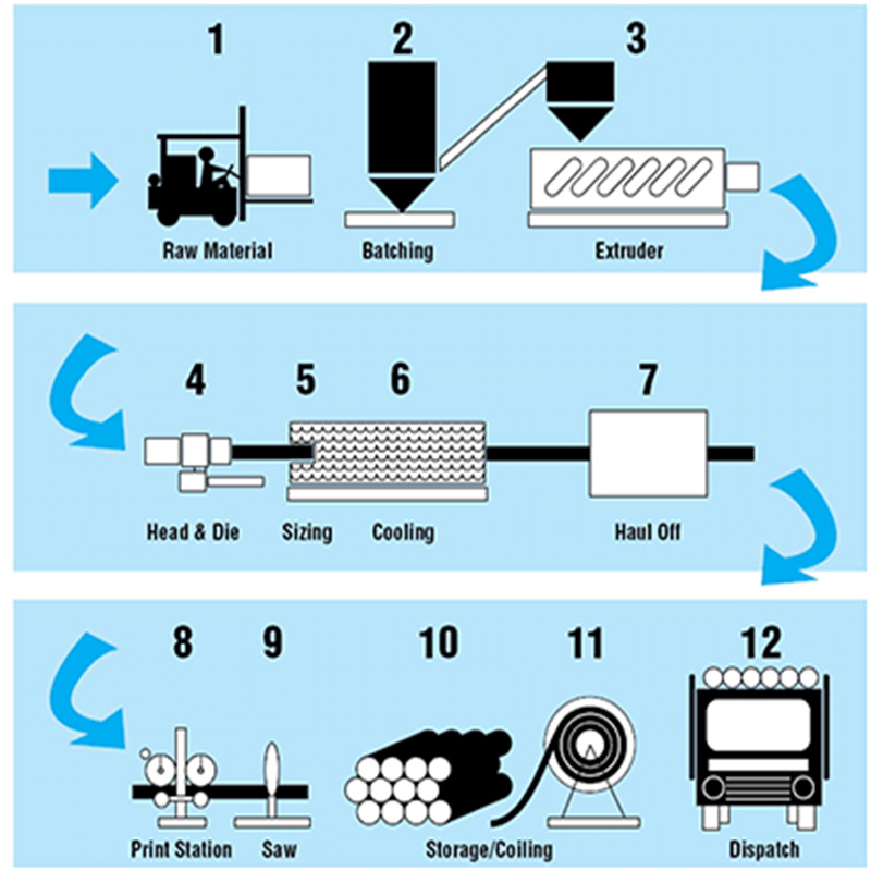 U-PVC_Pipe_fitting_(5).jpg